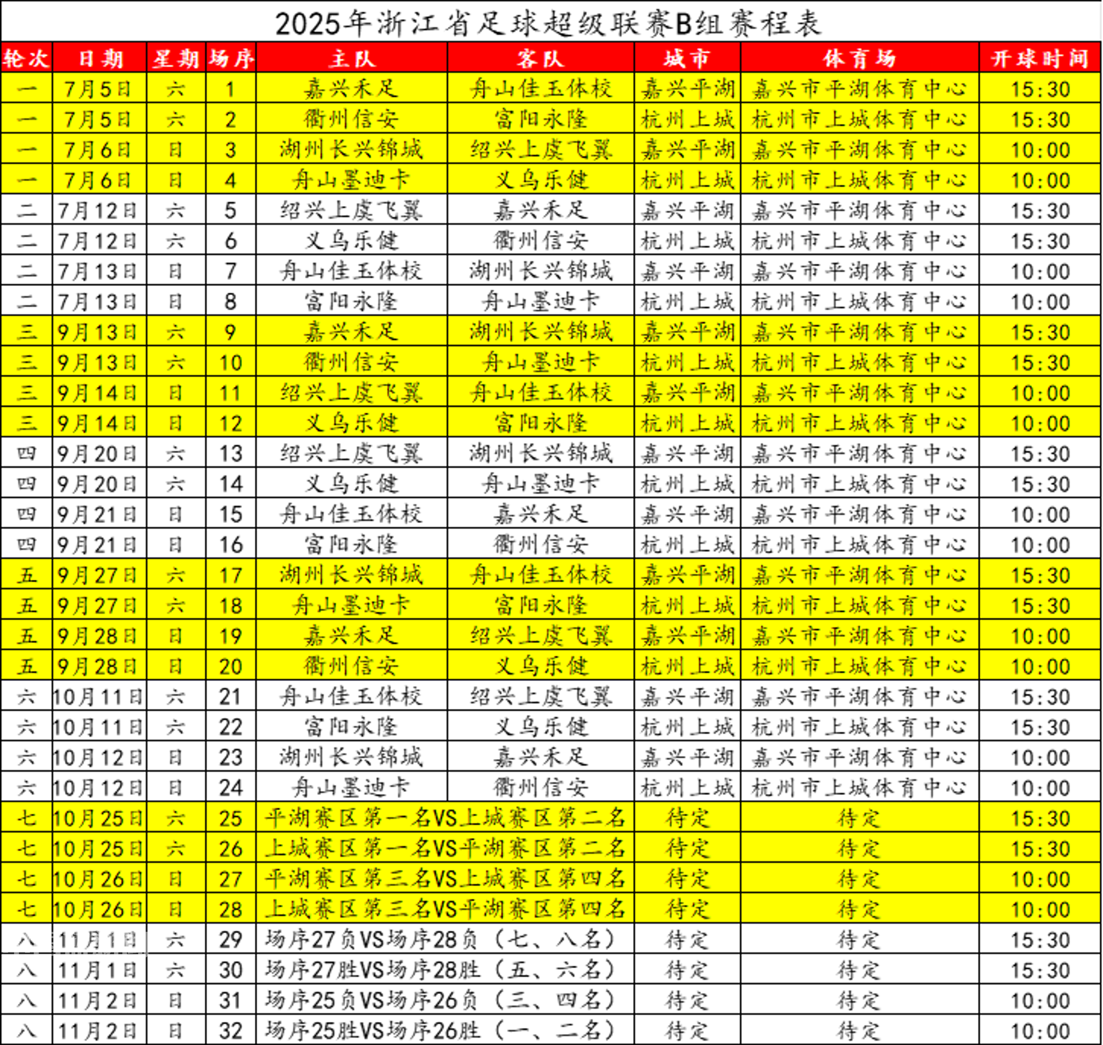 u8娱乐平台NBA常规赛赛程吃紧；浙江队窗口期防线松动；引发热议；球队文化再被提及的简单介绍
